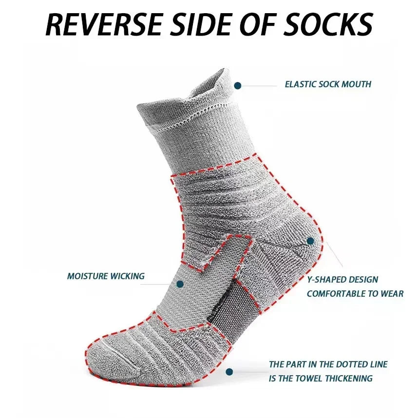 Compression