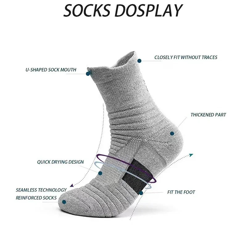 Compression